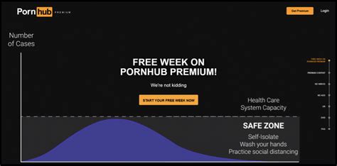 pornhub:|Login and Upload Free Porn Videos 